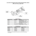 Extension Bar - www.StudWeldingStore.com