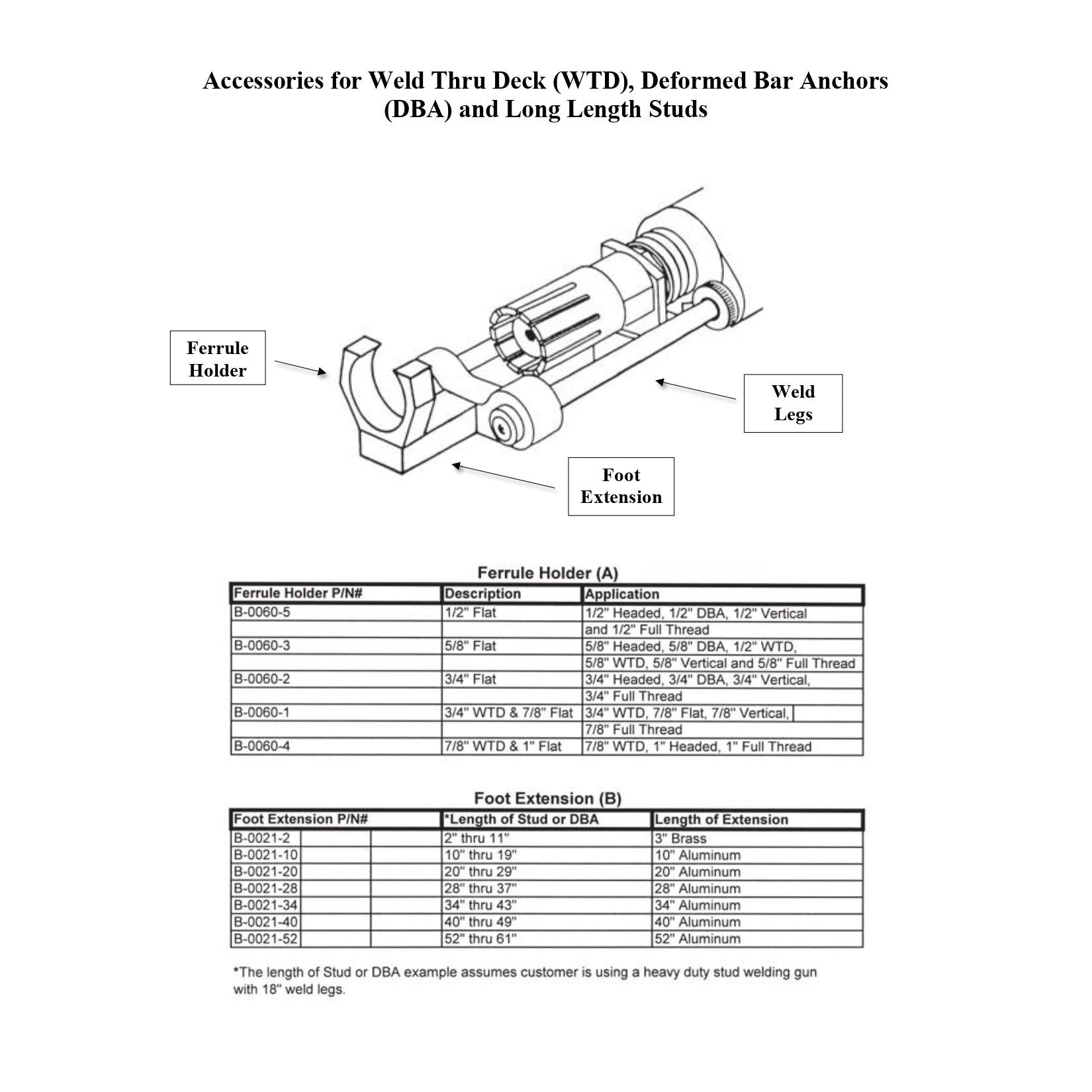 Extension Bar - www.StudWeldingStore.com
