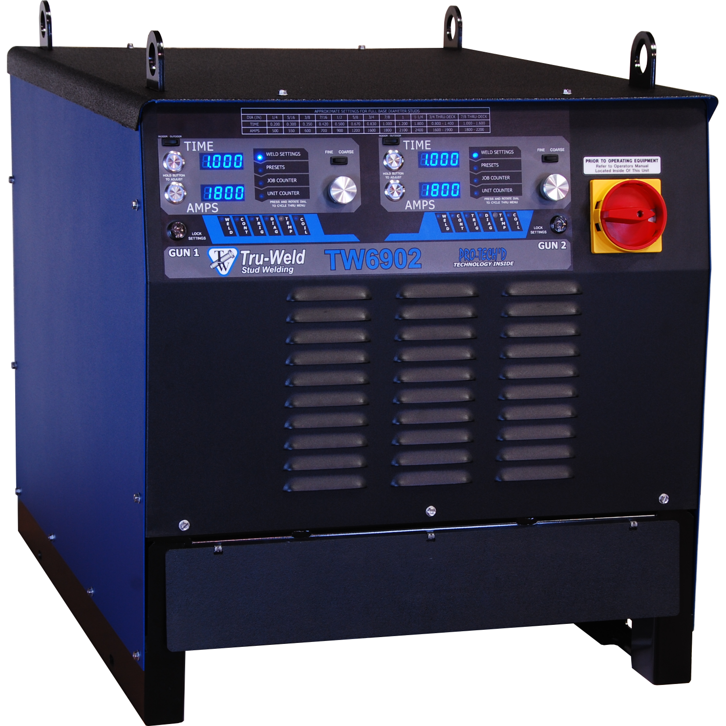 TW6902 - Dual Gun - 1 1/4" Max Stud Diameter - www.StudWeldingStore.com.  Wired to be interchangeable with Nelson Stud Welding Guns and Welder