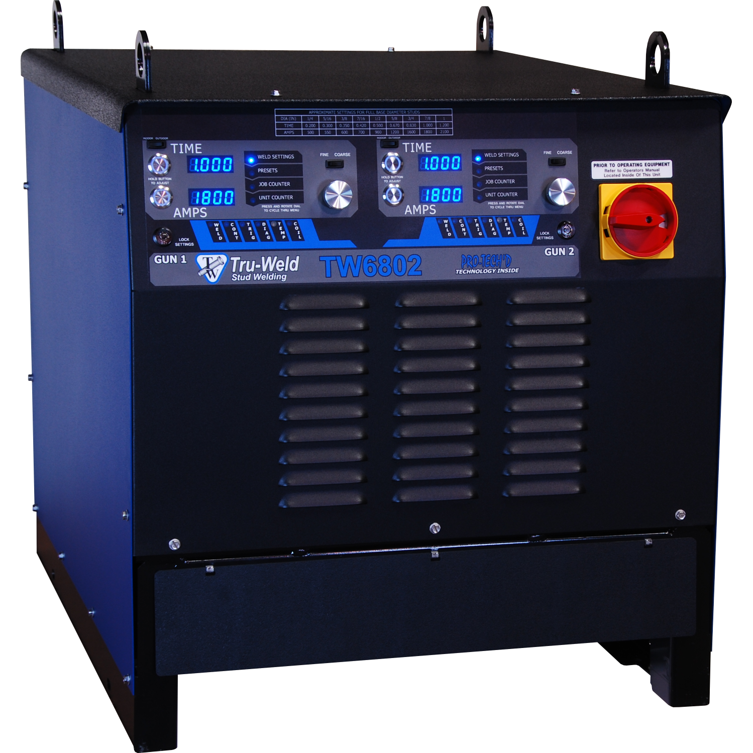 TW6802 Dual Gun Drawn Arc Stud Welder by Tru-Weld Equipment.  1" Diameter Capacity.